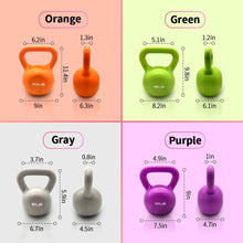 Load image into Gallery viewer, 10lbs Kettlebell Set, Strength Training Kettlebells Weight Set For Women, Vinyl Coated Kettle Bell For Home Gym Workout Weight Lifting Equipment, Comfortable Grip Wide Handle Weights
